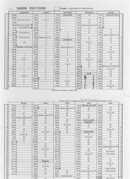 Les flèches correspondent à la fermeture de la Mjc